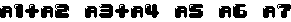 Advanced MLOs